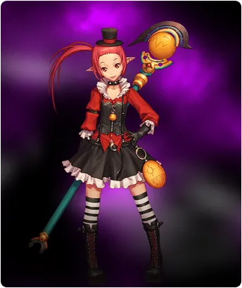 risker charcter