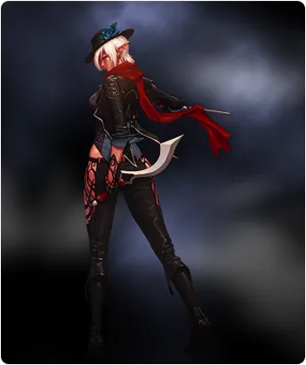 risker charcter